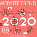 Tendencias de diseño web 2020: 5 estilos de interfaz de usuario populares